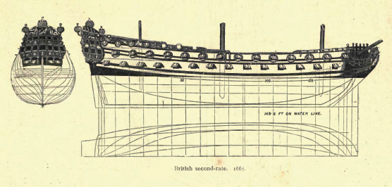 Line drawing of a British Ship of the Line of the Second Rate