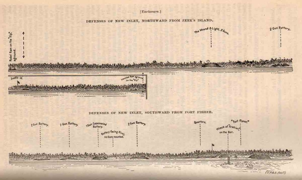 Sketch of the defenses of New Inlet showing the location of the wreck of the Confederate ram Raleigh.